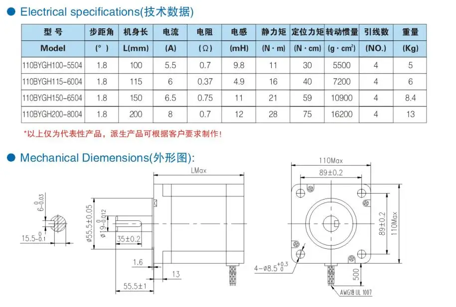 Поставка из Китая 2 фаза nema 42 21Nm 28Nm Драйвер шагового двигателя ЧПУ