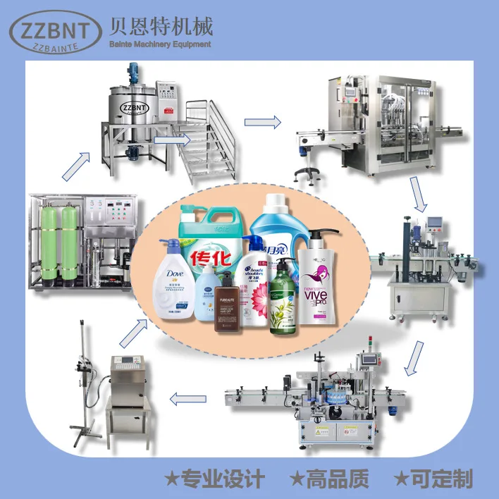 ZZBNT Liquid Soap Making Machine Small Line Production Liquid Shampoo Machine Blender Liquid Washing tank soap  Line in china