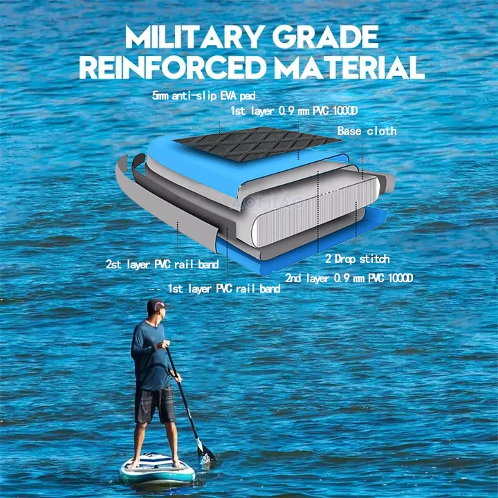 Новая продукция BOIERTO 2023 инновационная Высококачественная Водонепроницаемая гоночная доска с веслом для серфинга надувная