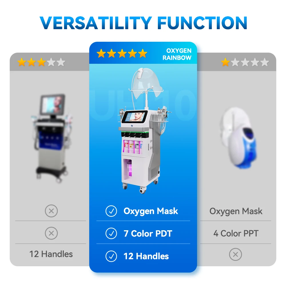 2+12 IN 1 Oxygen Therapy Facial Machine Portable Spray Gun Dome Mask Face Care Anti-aging Skin Rejuvenation Beauty Equipment