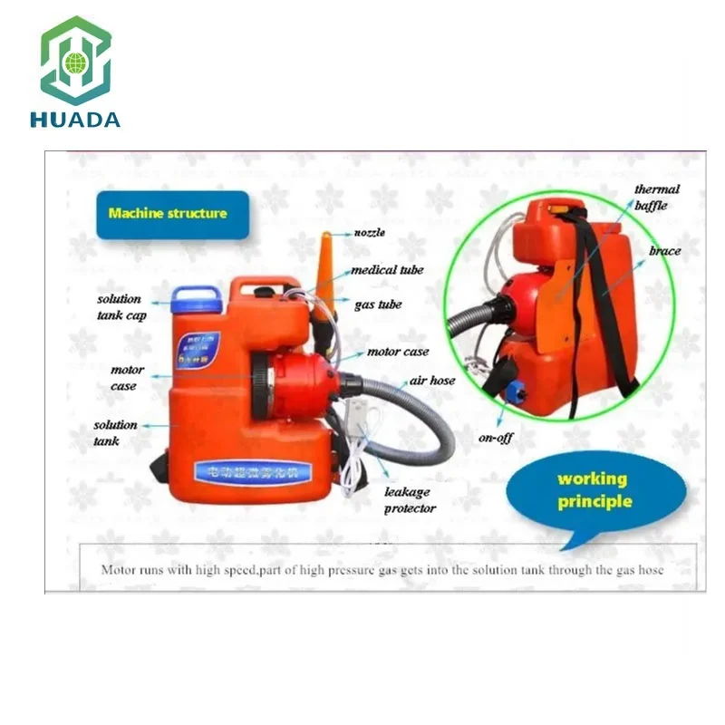 Electric Foggers knapsack sprayer air disinfection ULV Cold fogger