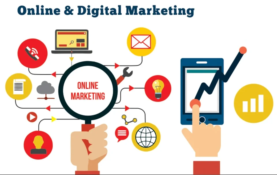 Digital Marketing  and Online Marketing Website Service Provider For B2C Type of Business
