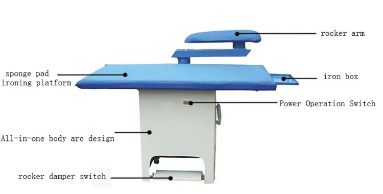 Ironing Table Instruction.jpg