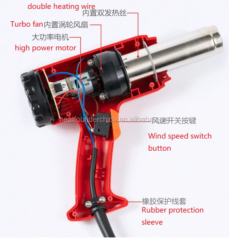 Industrial Electric Portable Hot Air Heater Gun Hot Air blower Heat Gun Hot Air Gun