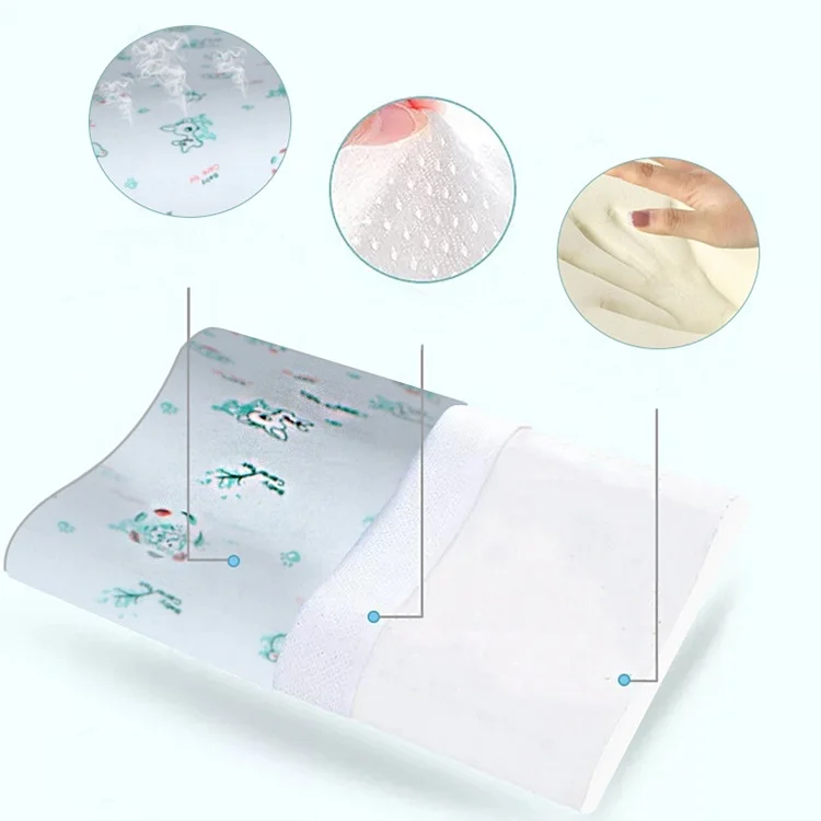 Baby Pillows Cushion Memory Foam Head Support Bedding Foam Pillow Newborn Infant Neck Support Head Pillow