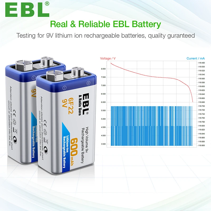 Аккумуляторная батарея EBL 9v литий-ионные батареи 600mAh литиевая аккумуляторная для дымовых сигналов