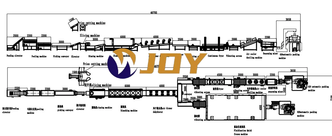 Industry Plantains Chips Making Machinery Production Line Semi Automatic Banana Chip Fryer With Fryer