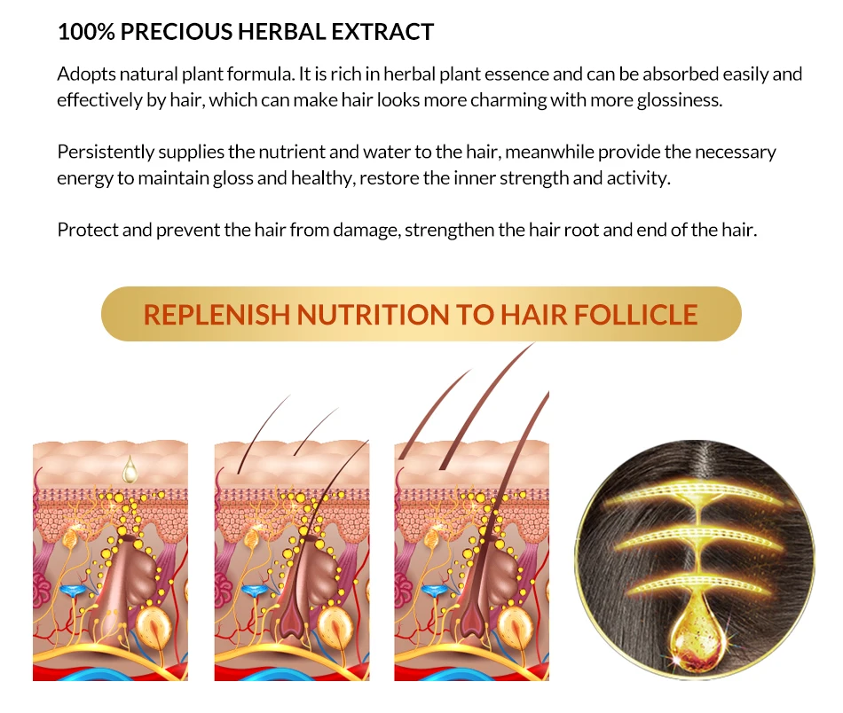 professional salon line natural high purity best african american hair oil treatment