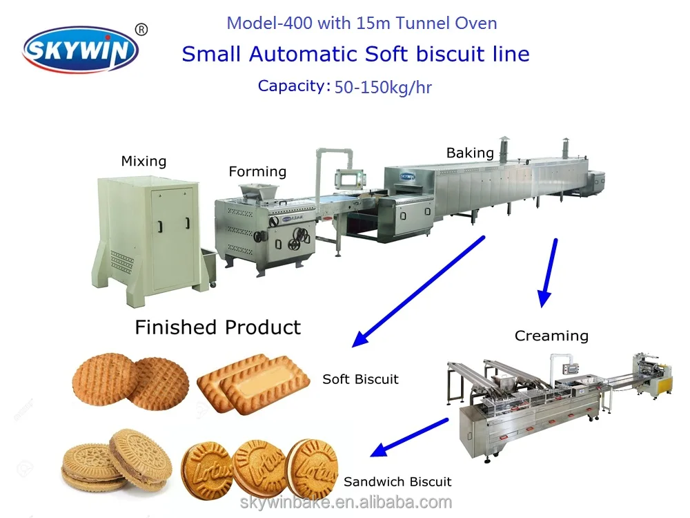 Skywin High Capacity 150-2000kg/h Hard Soft Biscuit Cookie Making Machine Line With Dough Mixer/Forming Machine/Baking Oven