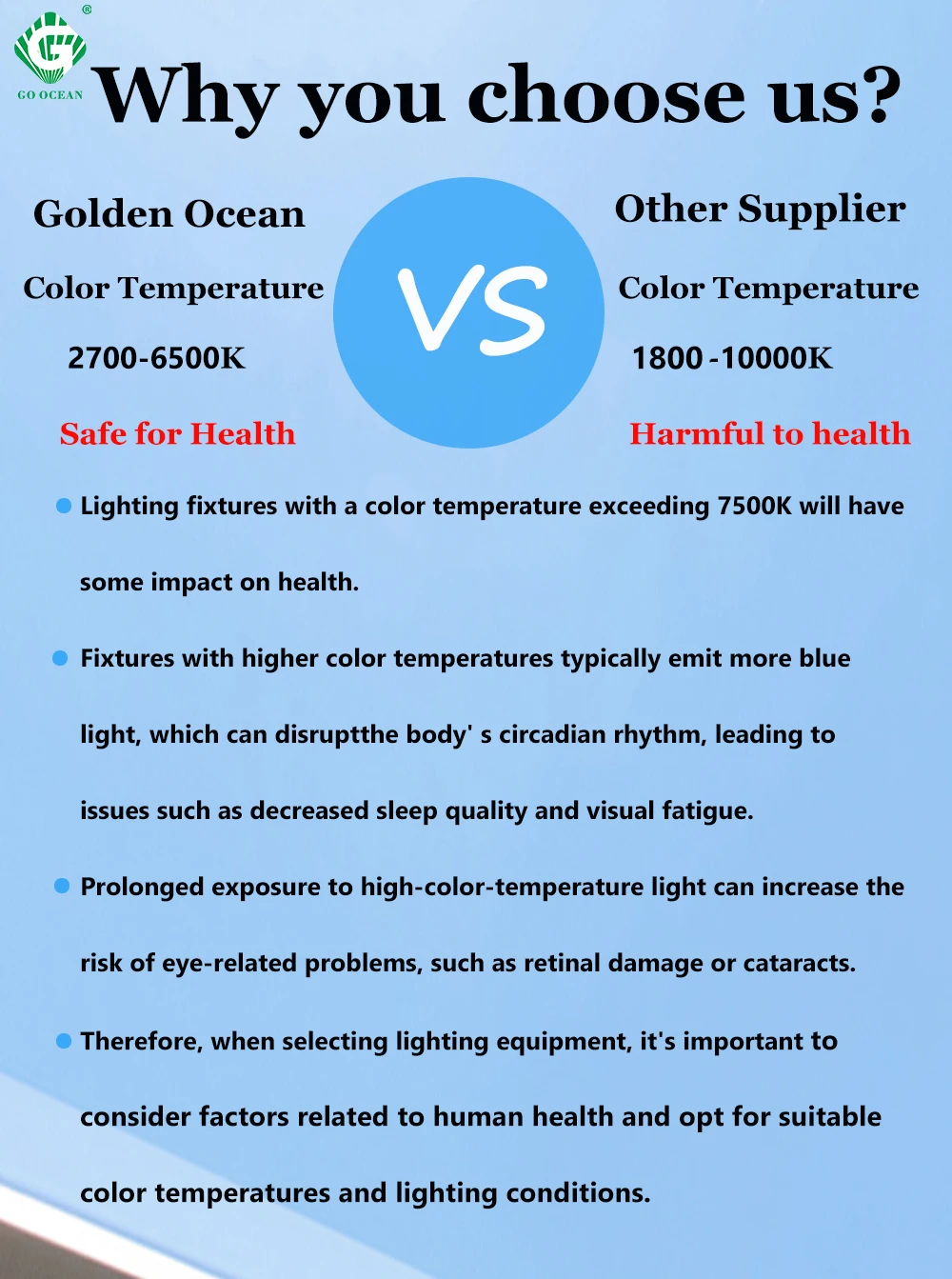 Switch Atmosphere Artificial Skylight Roofing Tuya App Led Blue Sky Ceiling Led Light Blue Sky Ceiling Panel Lamp