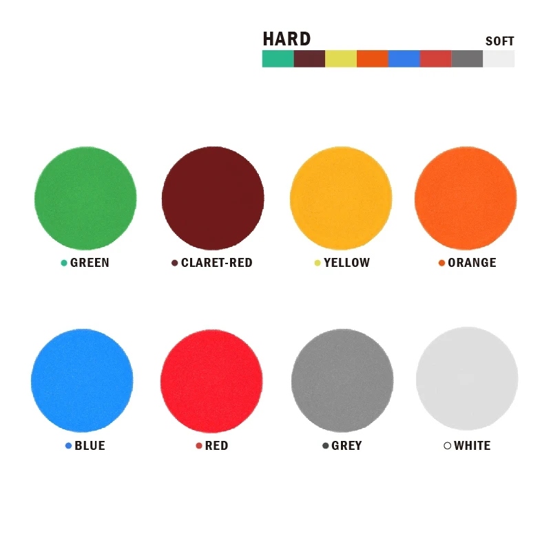 3-дюймовый машины, полироль для автомобиля, пусковая площадка полировщик двойного действия пены подушка для полировки Уход пены с полировальной подложкой