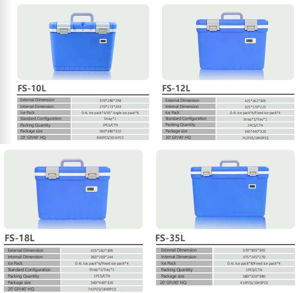 Custom Medical Organ Transport Portable Cooler Wine Beer Styrofoam Ice Chest Thermal Cooler Box thermometer
