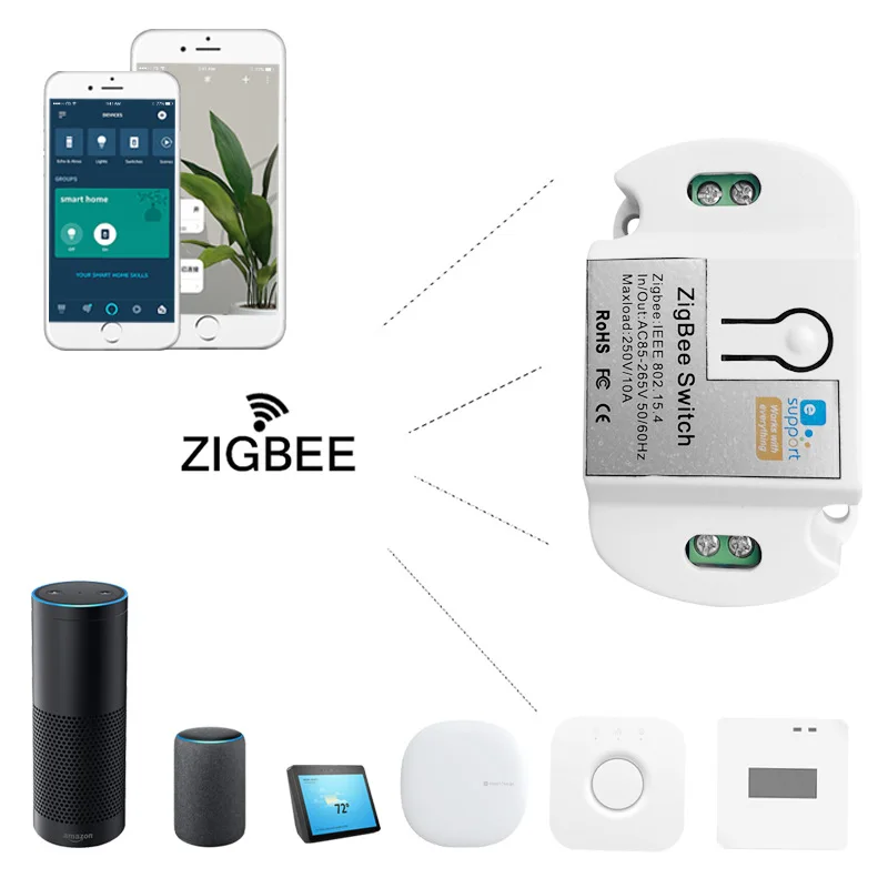 Smart Ewelink Zigbee DIY Switch ON/OFF Controller Support Alexa SmartThings App Remote Control Home Automation