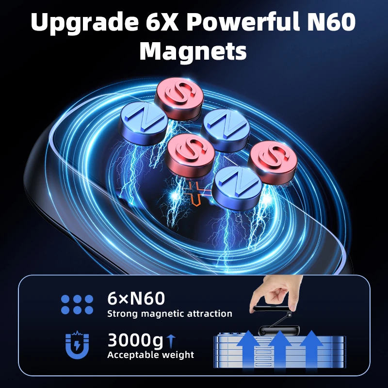 Dashboard 360 Rotation Magnetic car Phone Holder for Car Metal Magnetic Phone Mount car Phone Holder