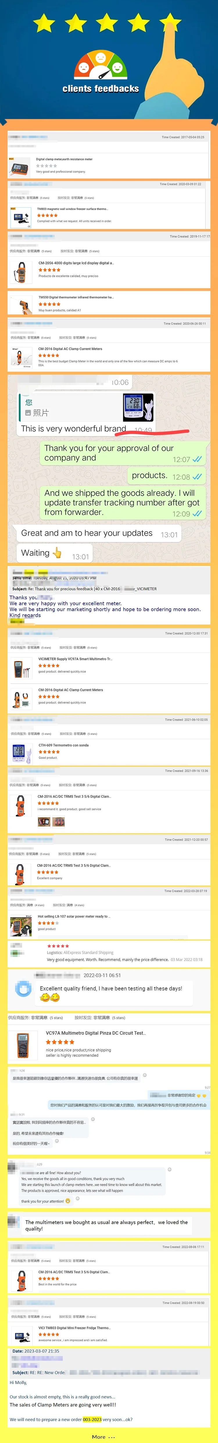 vicimeter clients reviews.jpg