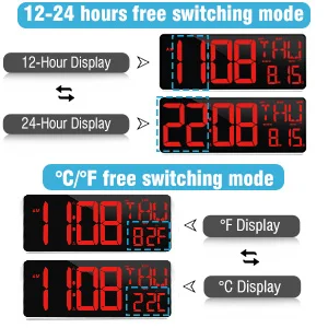 Stylish ABS Electric LED Calendar Tabletop Wall Clock with Dual Alarms Countdown Timer Displaying Temperature Trend
