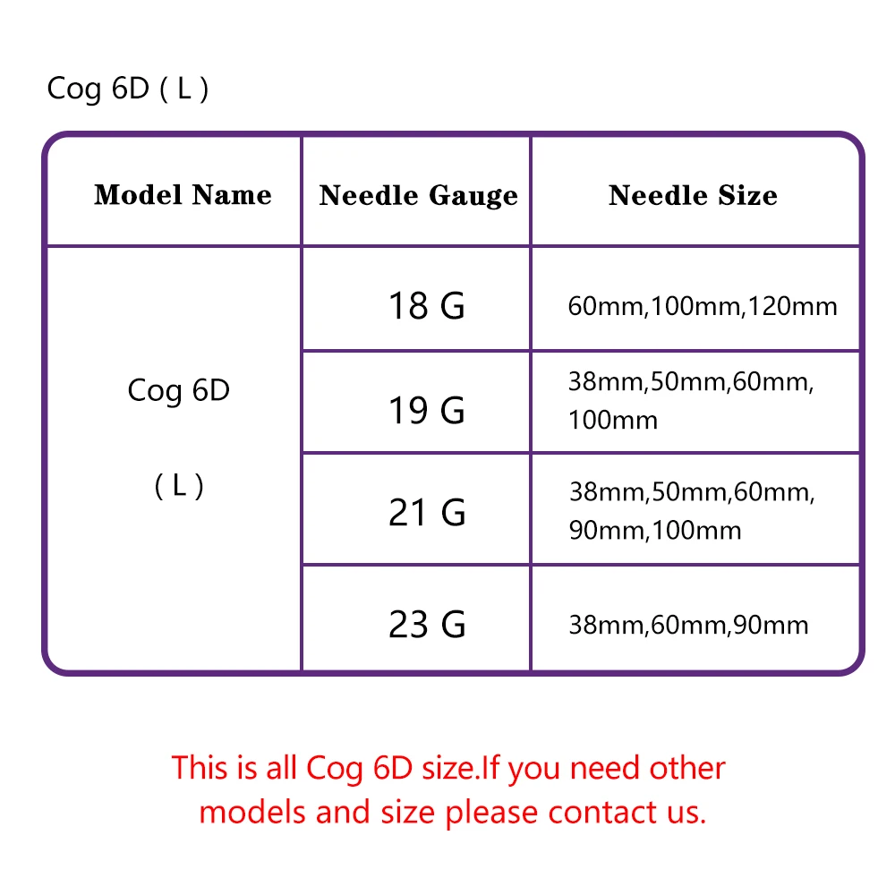 Реборн для лифтинга лица, резьба Pdo 21 г 100 мм Hilos Cog 6d, сертификат CE ISO