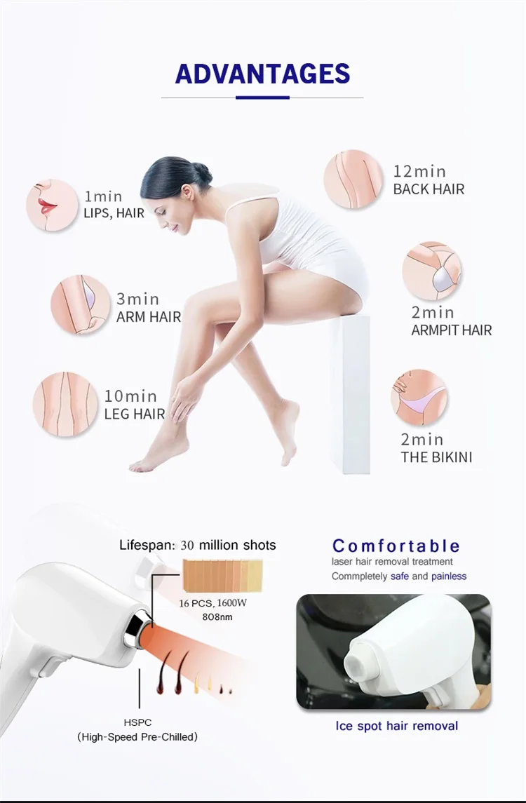 50% OFF! Titanium Laser 808 Diode Laser Hair Removal Machine /755 808 1064 3 wavelenth laser machine hair removal