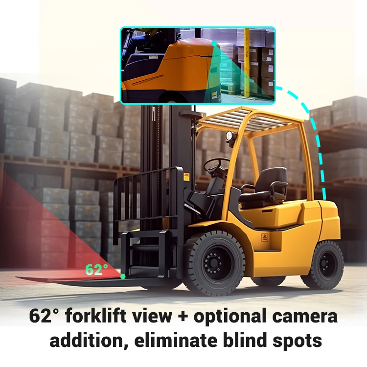 STONKAM 1080P 7-дюймовая обратная Беспроводная система камеры для грузовика вилочного погрузчика заднего вида с лазерным позиционированием