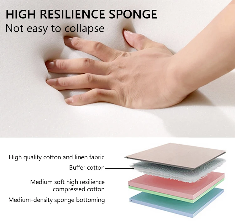 European style Steel frame light luxury modern design Upholstered bed king size queen size fabric leather bed