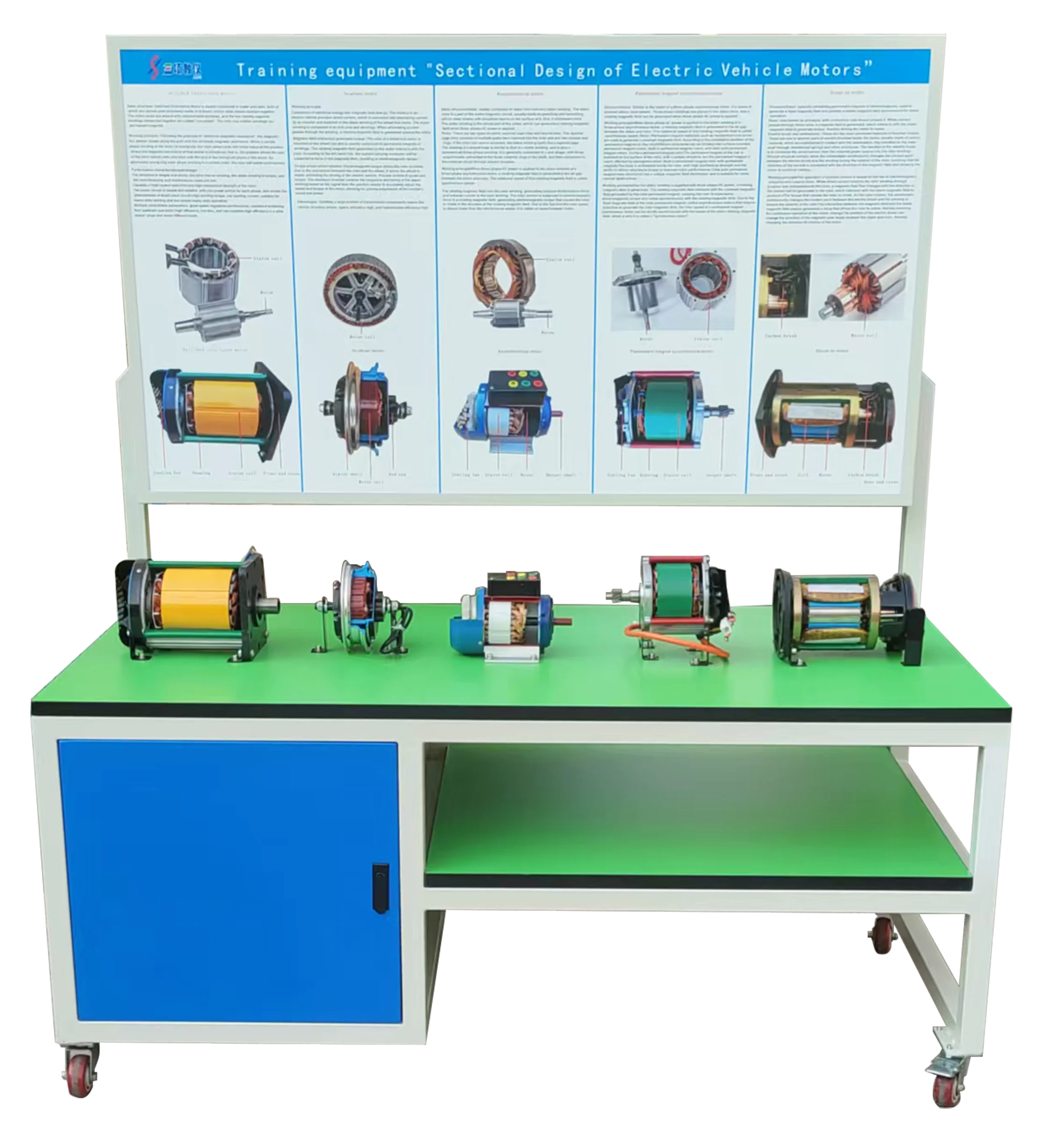 Versatile Electric Vehicle Wheel Motor Drive Simulator, Electric Vehicle Power System for Technical Skill Development