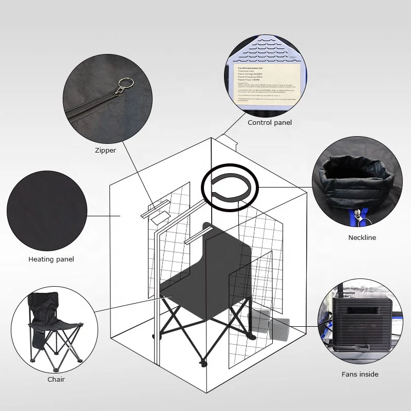 Personal foldable far infrared sauna air blower sauna tent red light therapy full body relax portable sauna