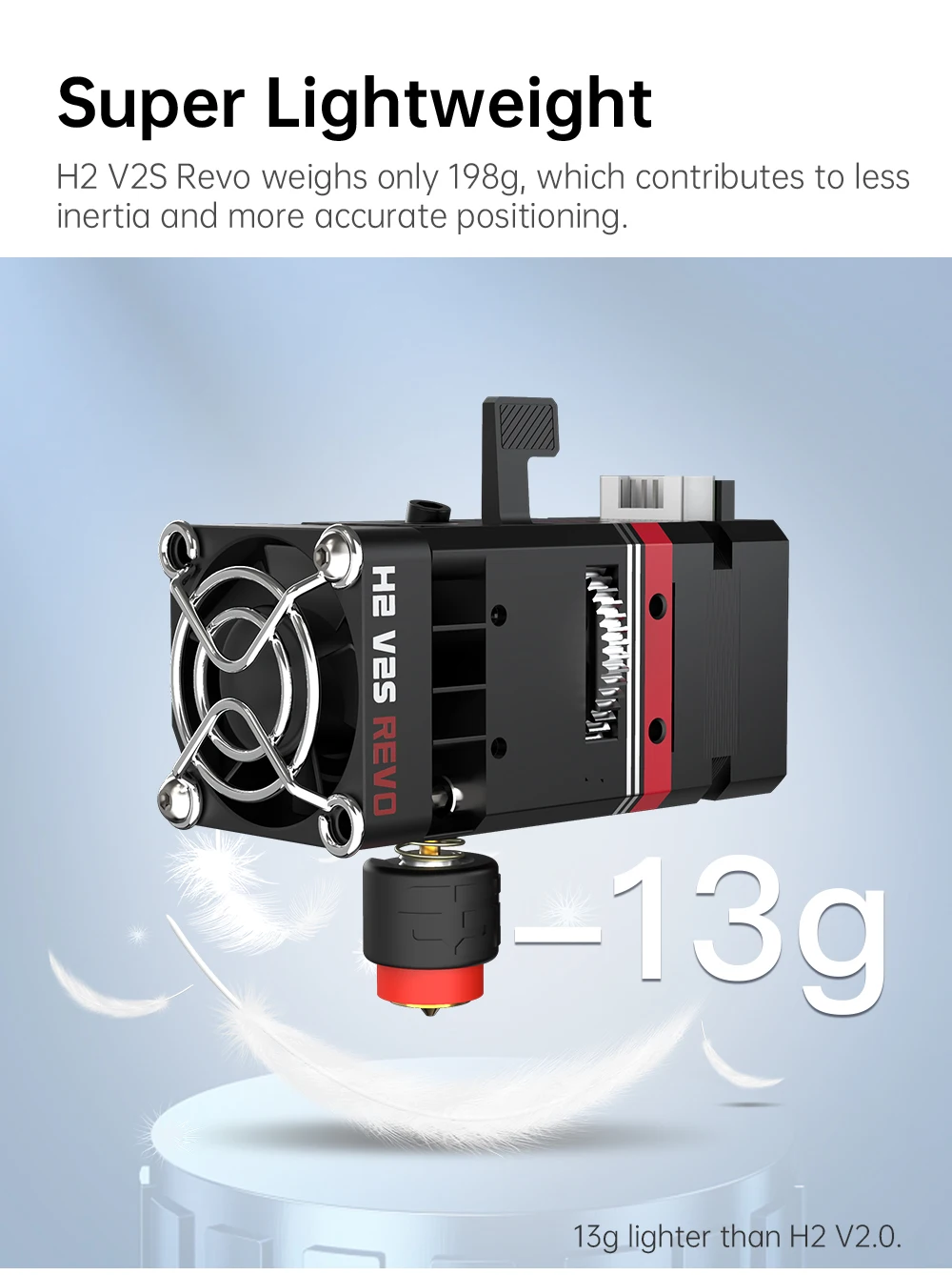 19.8g Light Weight Direct Extruder 3d Printer Upgraded Dual Gear Extruder Ender 5 Plus Hotend Ender 3 V2 Hot End