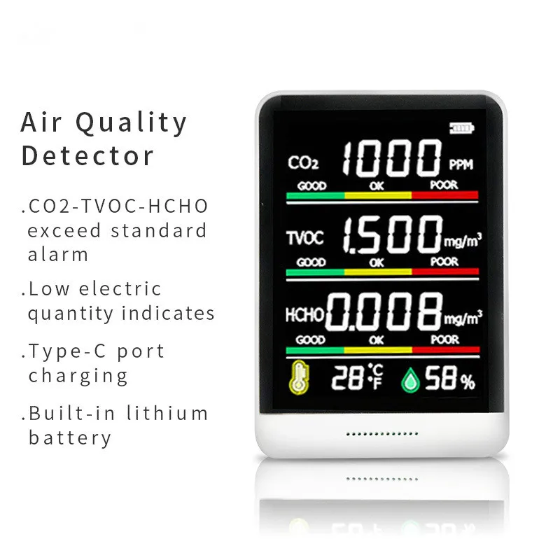 Portable Home Appliances Air Quality Detectors for Enhanced Indoor Air Quality Monitoring