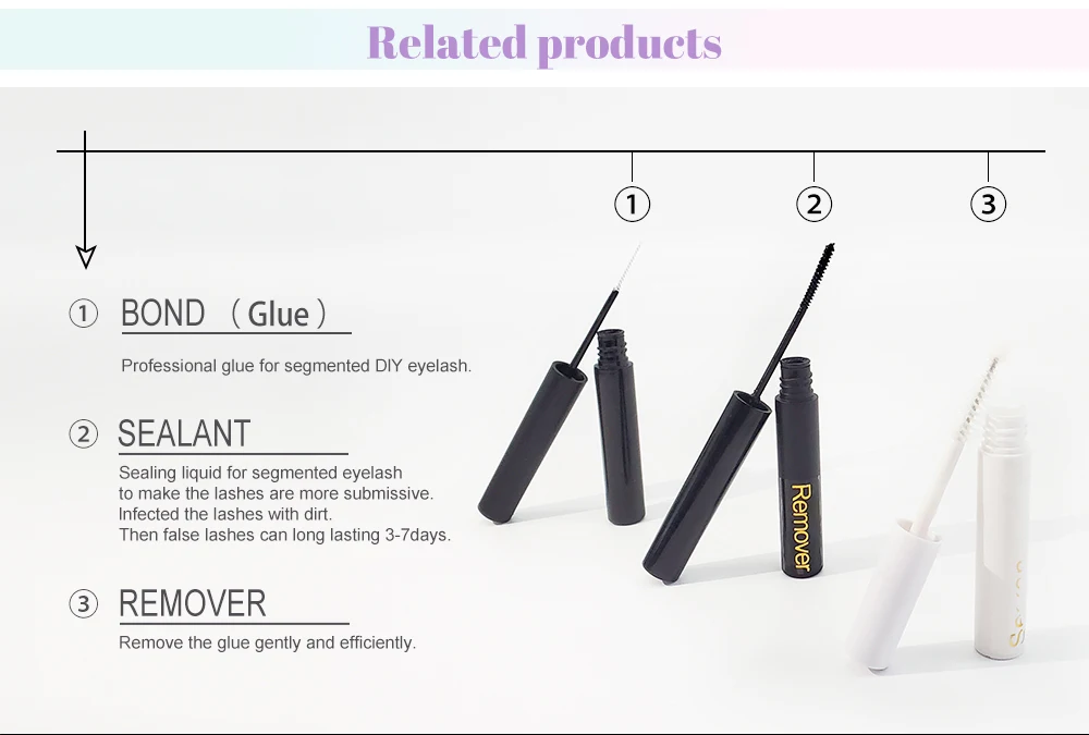 Professional Segmented Eyelash Adhesive Lash Glue DIY Lash Extension Bond And Seal