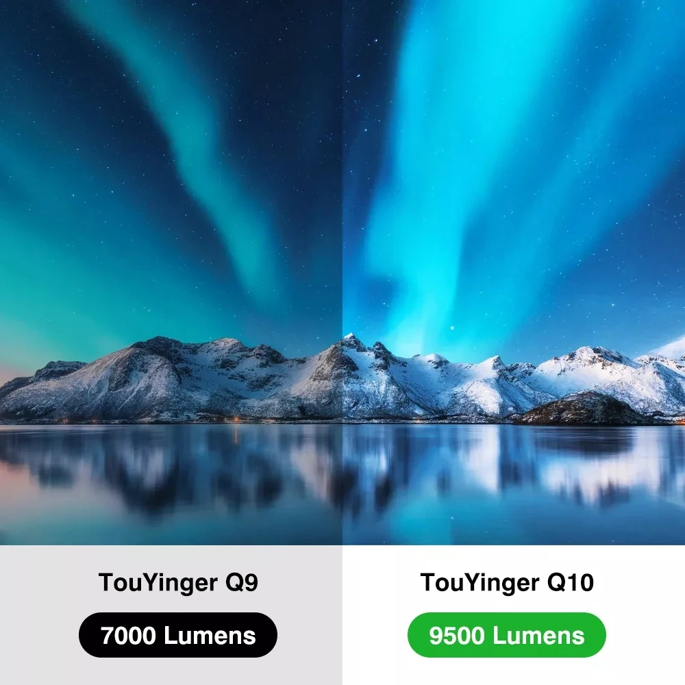 Проектор Touyinger Q10W 1080p 4k Wi-Fi домашний кинотеатр