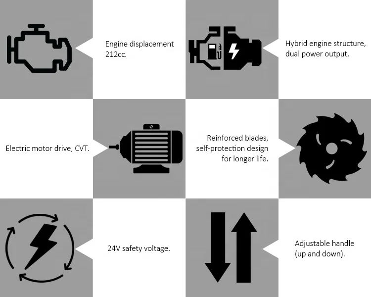 Zero Turn Lawn Mower parts petrol Low Price Good Quality Robot Grass Cutter Mower garden gas smart robot intelligent Lawn Mowers