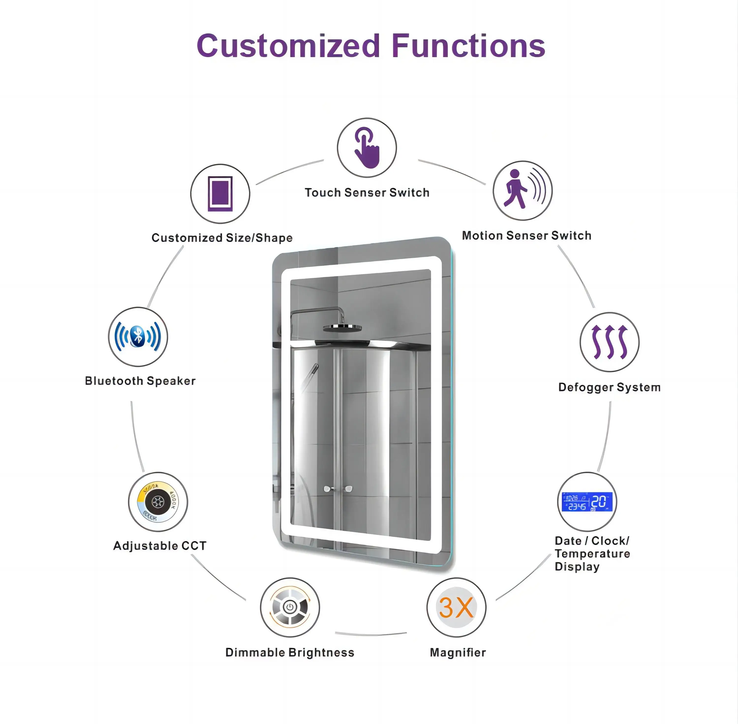 backlit full dressing smart mirror Frameless Rectangle Wall mounted Large Mirror full length smart long mirror with LED light
