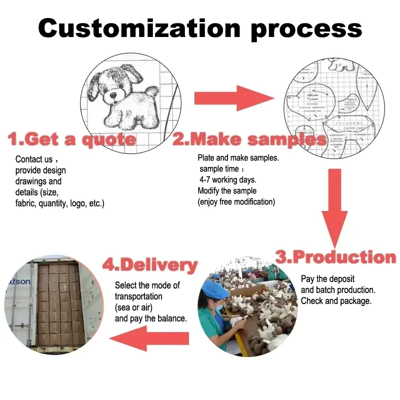 Factory Custom Mascot Doll Plush Toy Soft Stuffed Animals Dolls Plushies Toys Unisex Promotional Gifts Custom Designs Yushi Toy