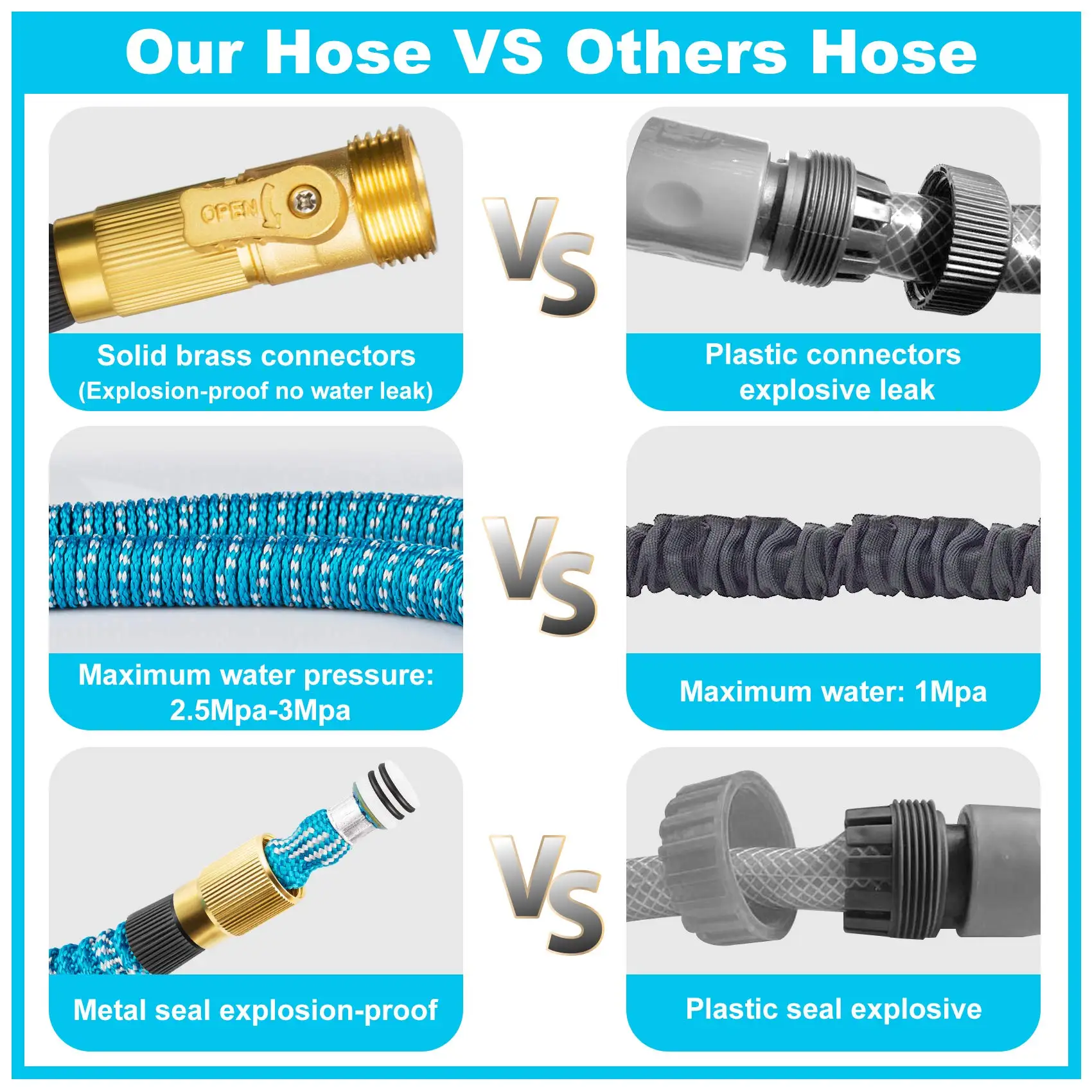 Expandable Garden Hose with 10 Function Nozzle water pump hose Brass Fittings
