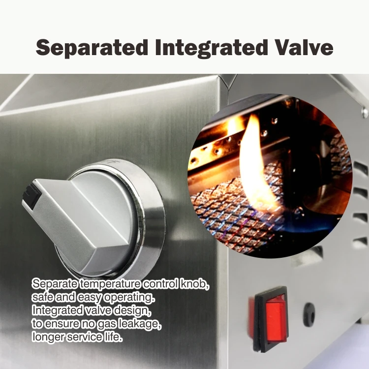 Innovative Gas BBQ Stove with Fan System for Healthy and Smoke-Free Grilling