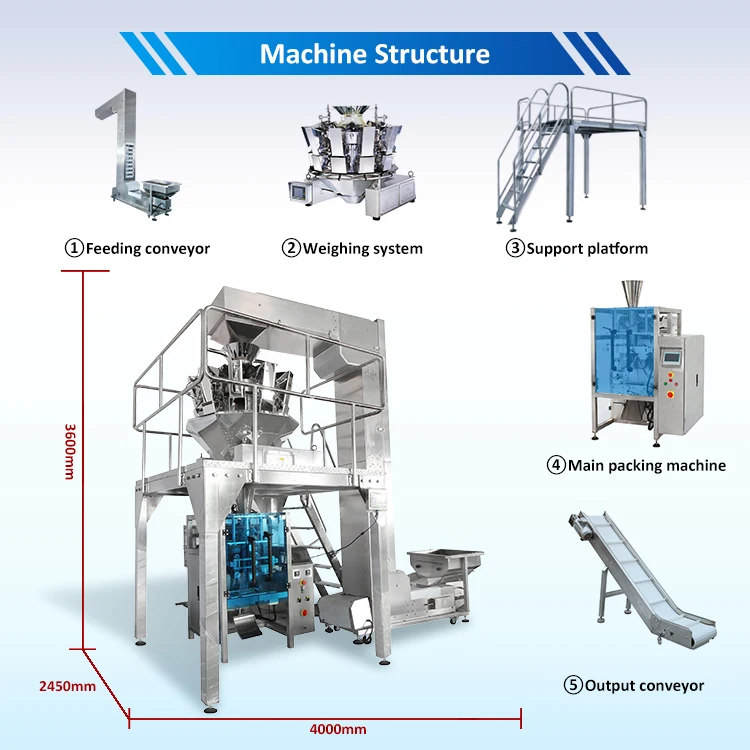 coca seeds Salt sugar peanut bean nuts Granule Packing Bagging Machine china supplier