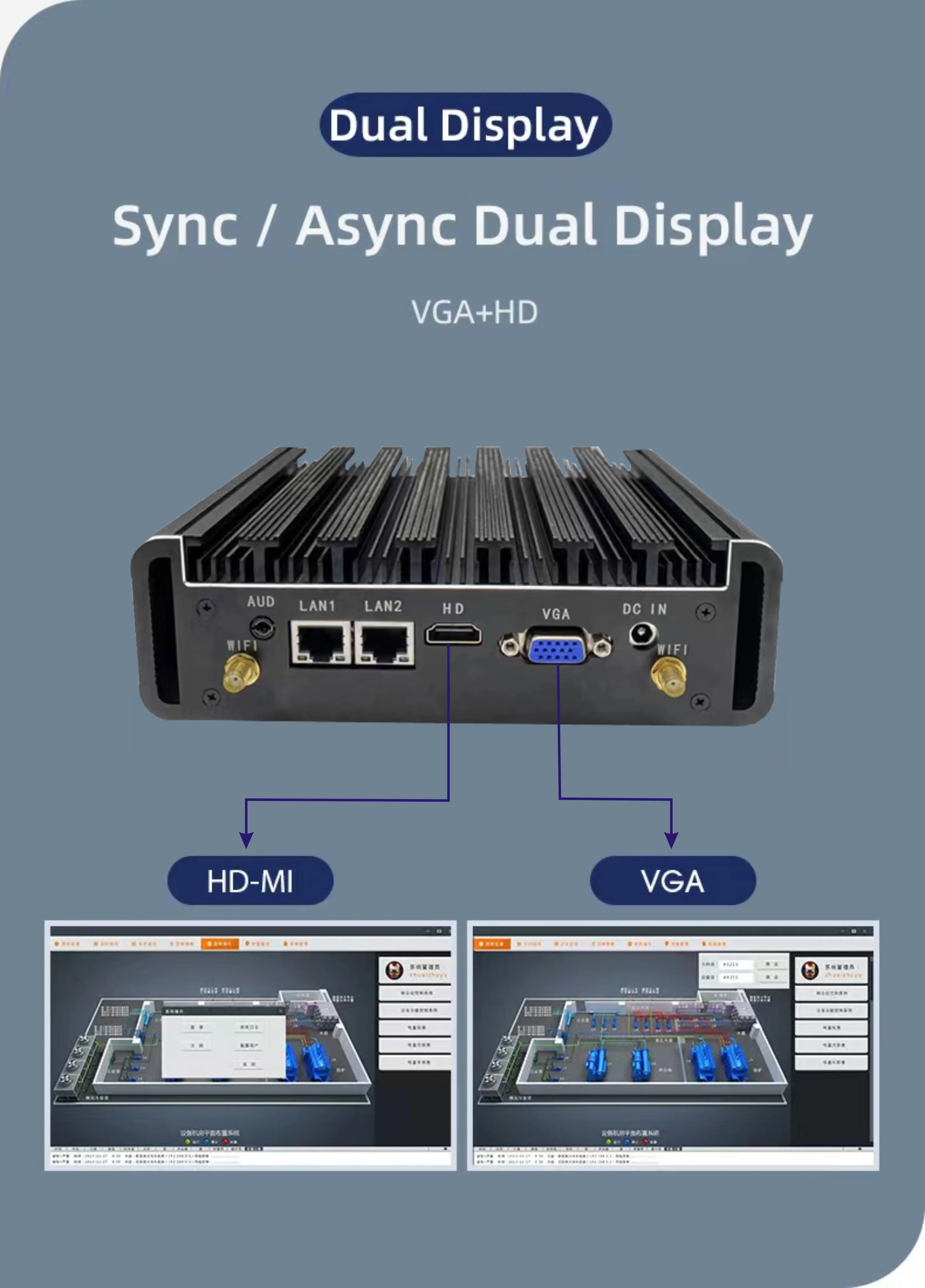 Промышленный мини-ПК, 8 ГБ, Ddr3, 128 ГБ, Ssd