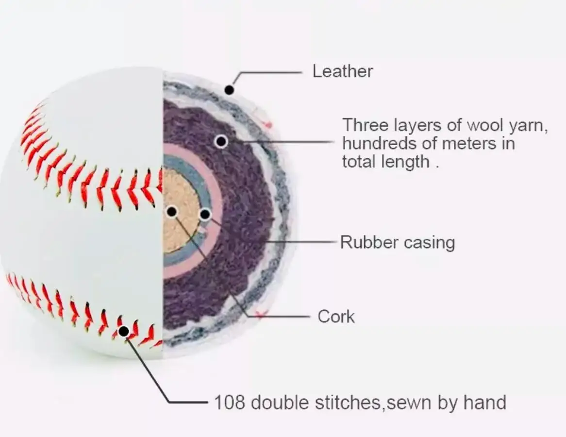 Personalized Custom Logo Durable 9 Inch Handmade Chip Solid Official League Leather Baseball Ball