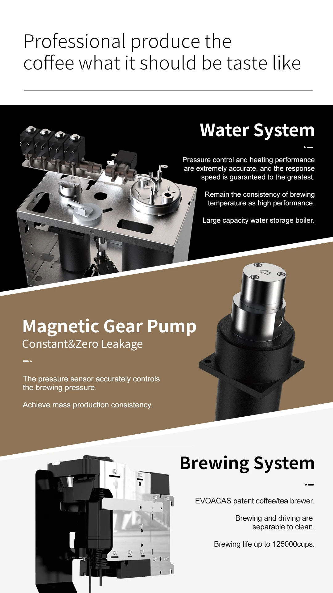 Barista Vending Espresso Machine with Fresh Milk Foam System Automatic Coffee Vending Machine with Milk Modul