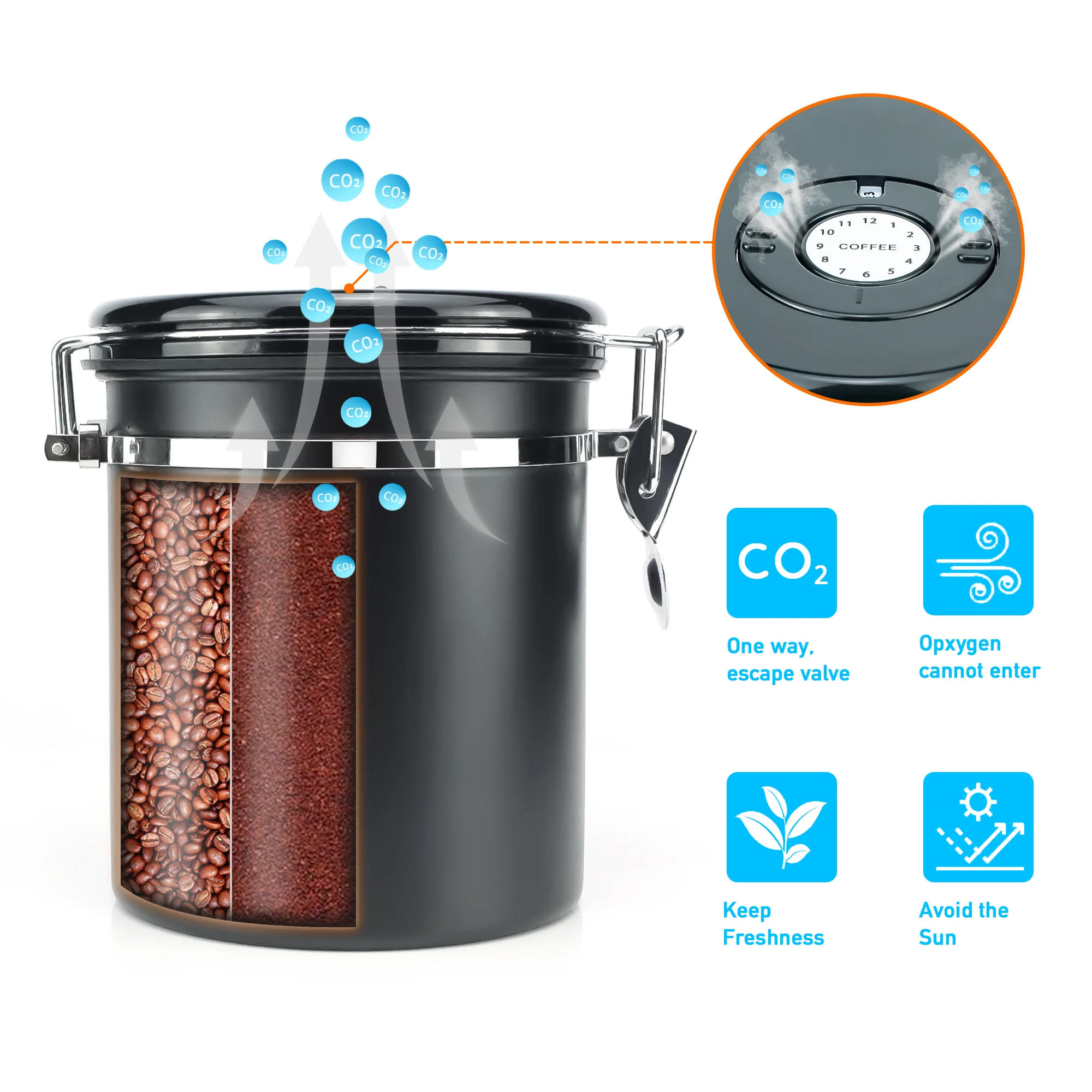 1L 1.4L 1.8L Black Coffee Storage Airtight Canister Stainless Steel Food Storage Container With Date Tracker