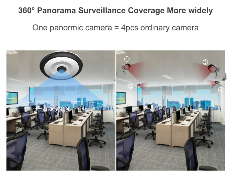 Mobile Phone Remote Wireless Monitor Panoramic HD Panorama 1080P 2mp 360 Degree VR Fisheye wifi ip Camera