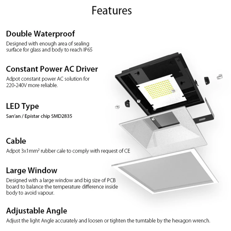 Sigmesh Smart Control RGB CCT Adjustable Dimmable Flood Light Garden Decoration Tuya sigmesh outdoor smart flood light