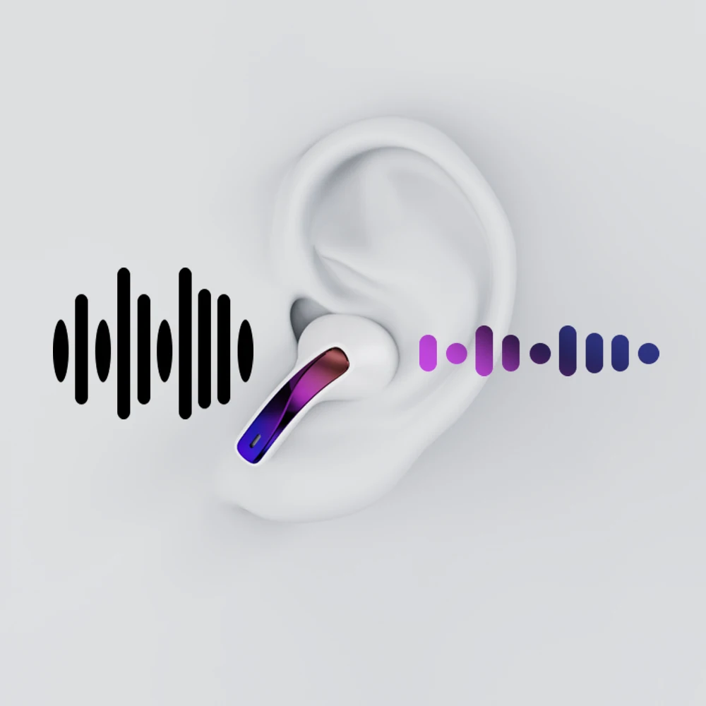 Беспроводные наушники мини-наушники Tws bluetooth-гарнитура