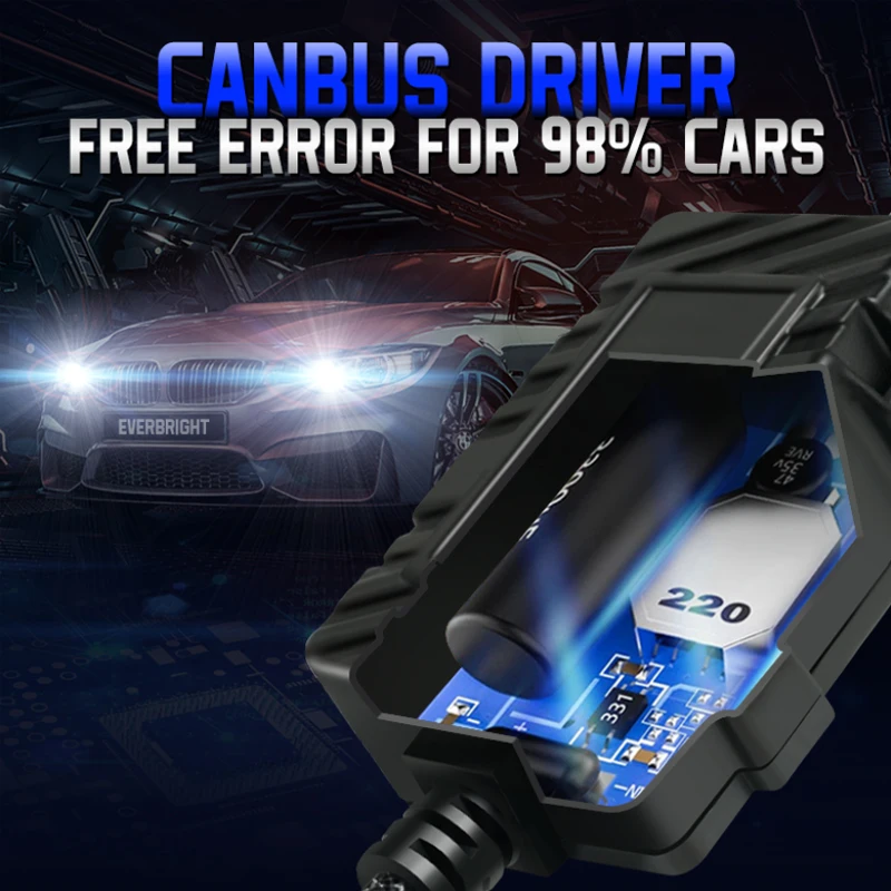 Super bright led light 300W 50000LM 5585 Chip H1 H4 H7 H11 9005 9006 bi-led Canbus no error car led headlight bulb