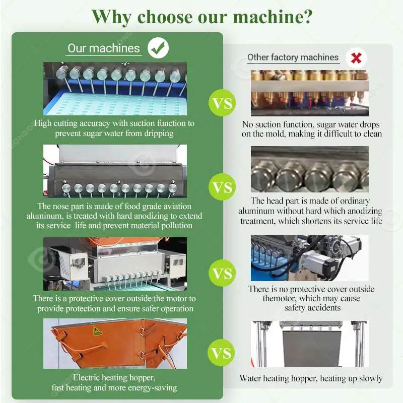 Small Hard Candy Form Candi Lolipopes Food Table Top Semi-Automatic 2 Mini Lollipop Gummy Make Machine Hand Manual Home