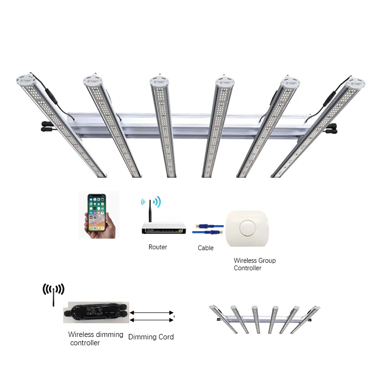 Sunritek оригинальный производитель дешевая цена Osram cob led свет бар DIY grow наборы для садоводства