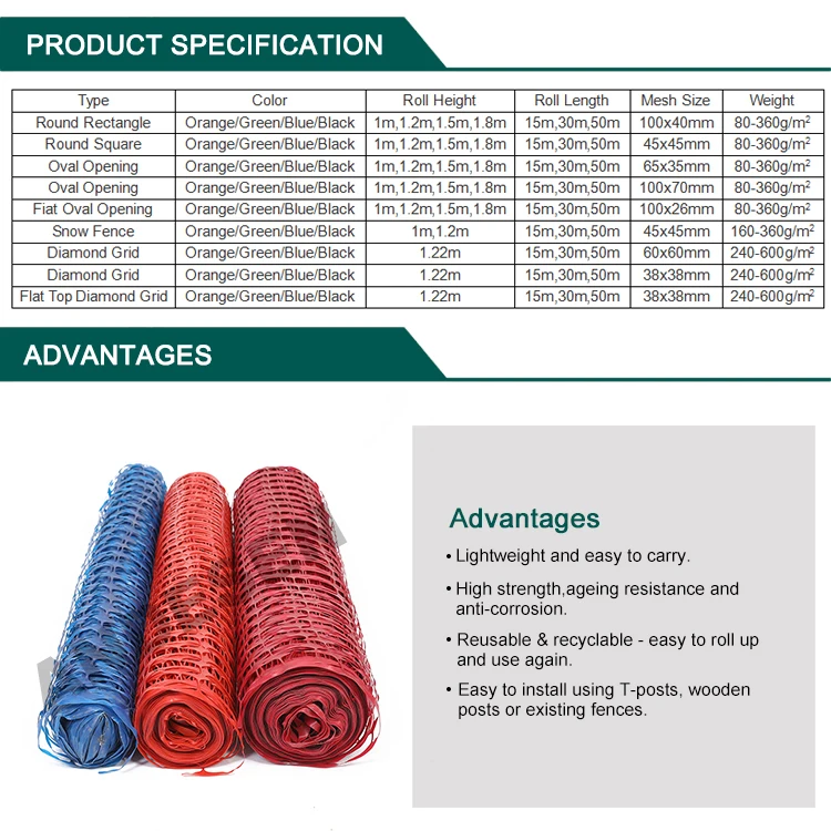 Orange Plastic Mesh Barrier Fence Netting Safety Fence for Outdoor