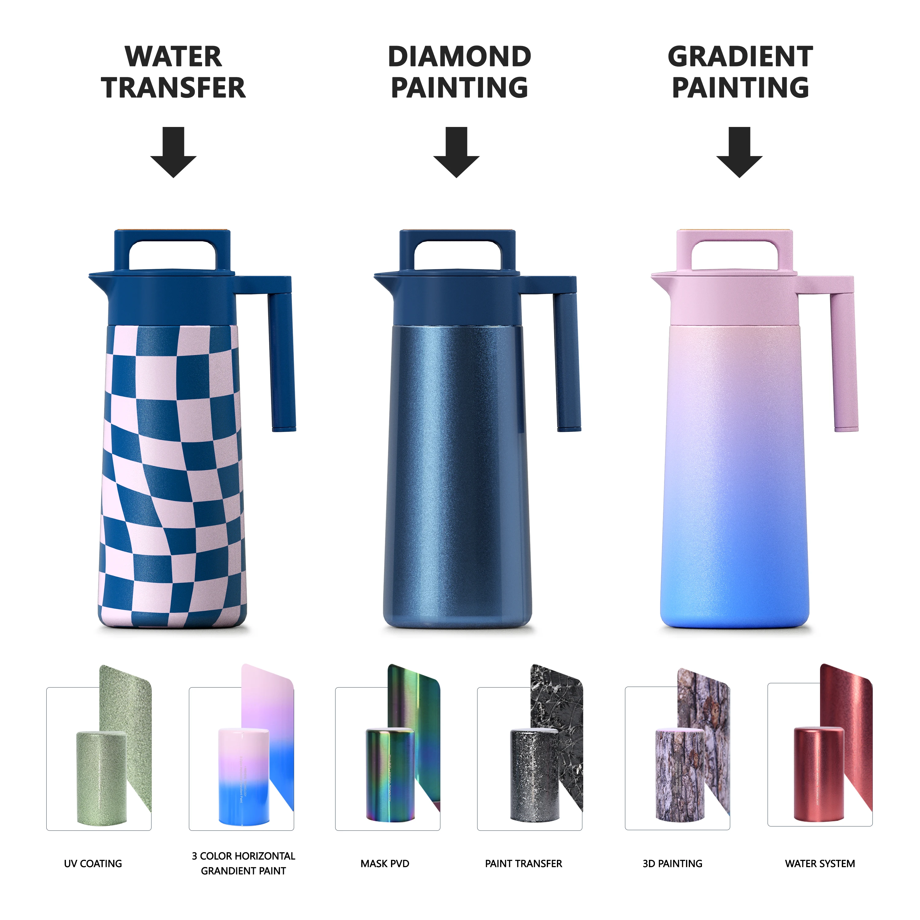 Rotate Lid Custom Double Wall Stainless Steel Vacuum Coffee Carafe Custom Logo Insulated Tea And Coffee Pot Thermos Jug