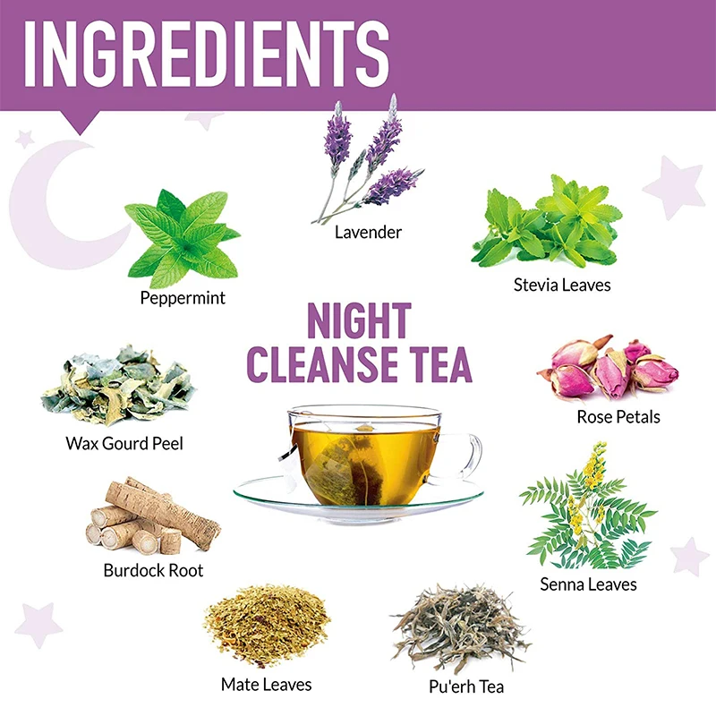 Body Diet Tea Slim Fit Best Tea for Weight Loss