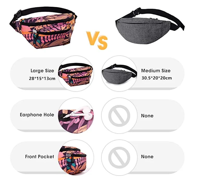 BSCI Auchan Carrefour FSC GRS certificated 600d polyester waist bags for men fanny pack gym bag